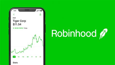 Robinhood co.
